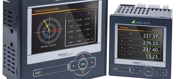 SINEAX AM series intelligent panel meters