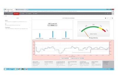Software solution for control and automation system
