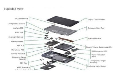 The Breakdown: How much it costs to manufacture Google’s Pixel smartphone