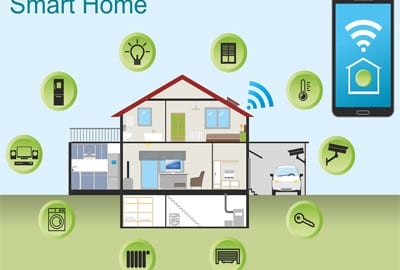 Smart home security learns via AI